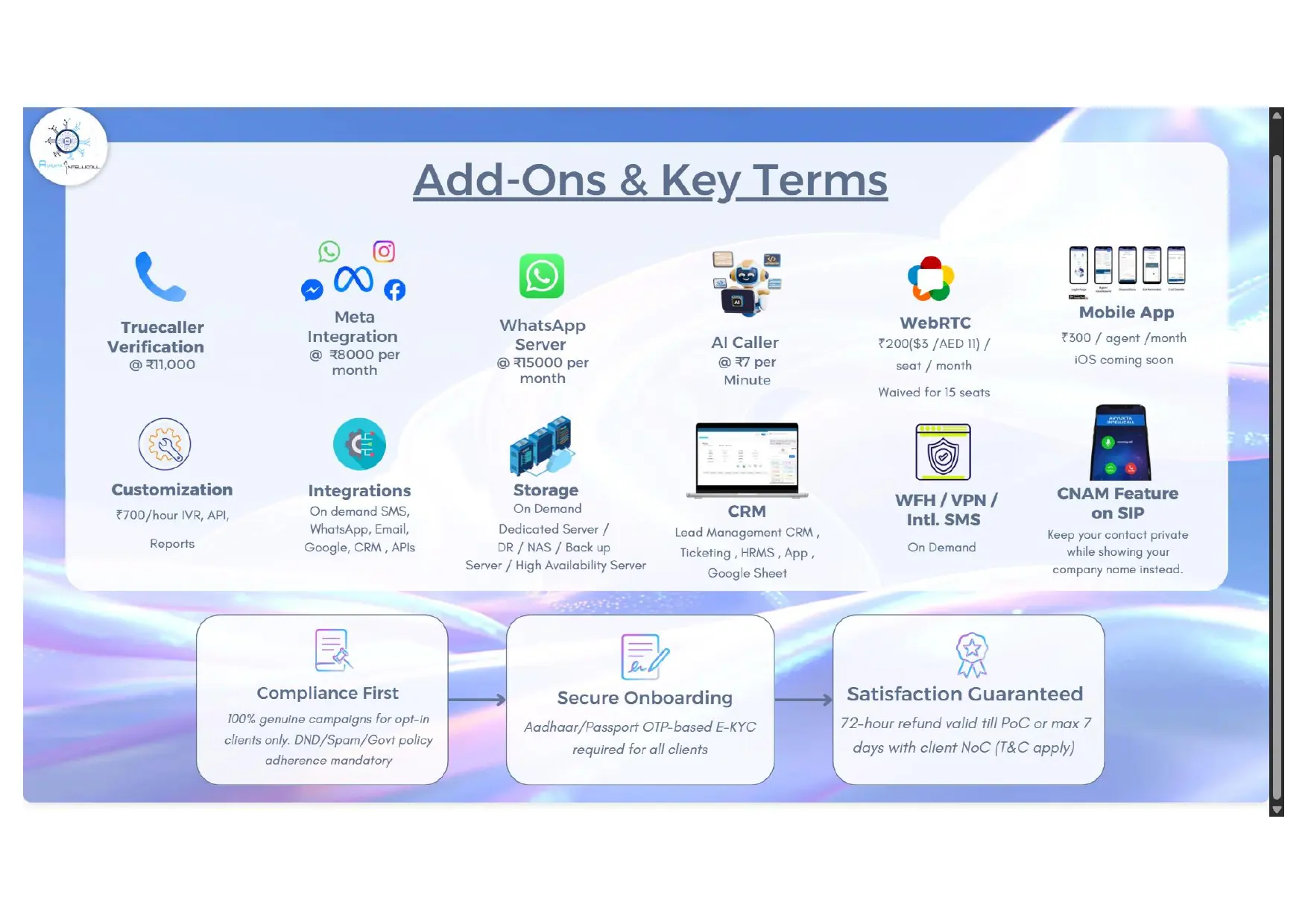 Avyukta add-ons, compliance, onboarding and satisfaction terms