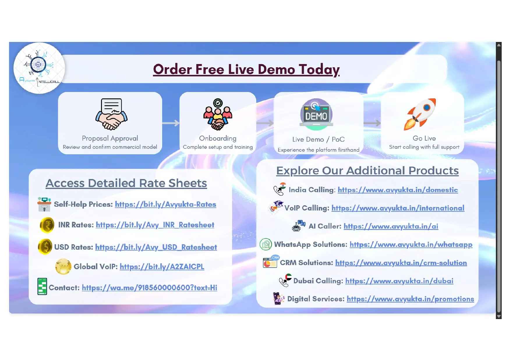 Order free live demo process and Avyukta product links