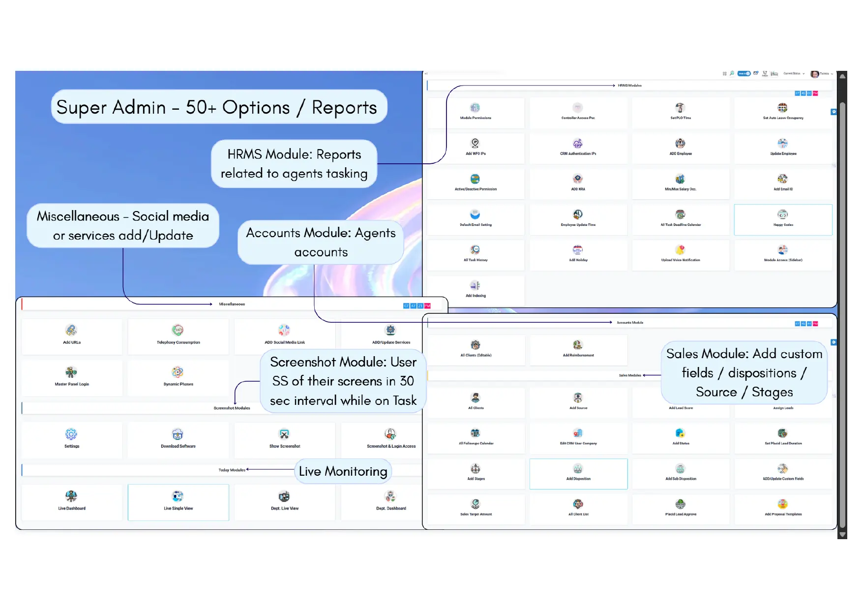 Super Admin screens with HRMS, accounts, sales, screenshot and monitoring modules
