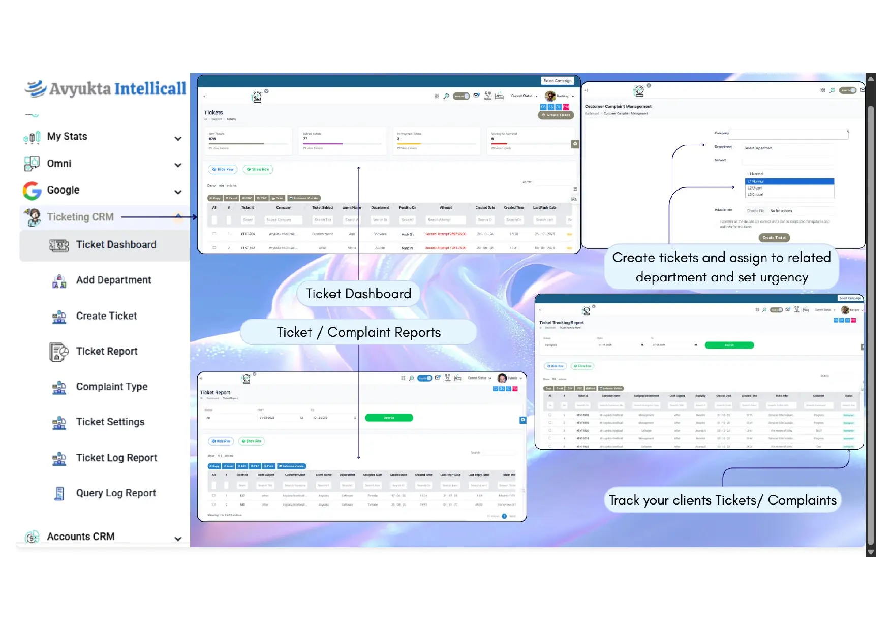 Ticket dashboard, ticket creation form and complaint tracking reports