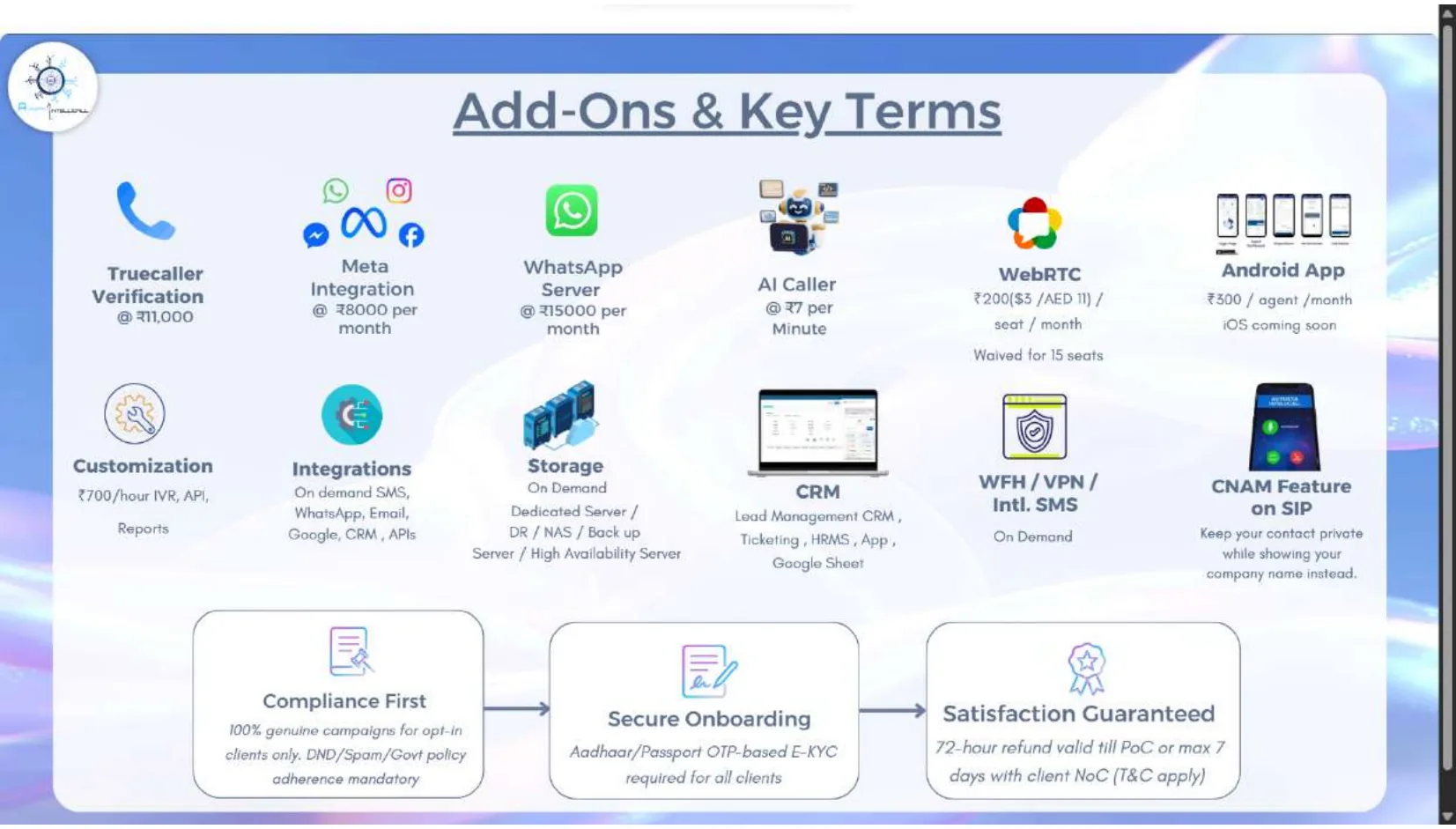 Add-ons and key terms slide with prices and compliance onboarding refund conditions