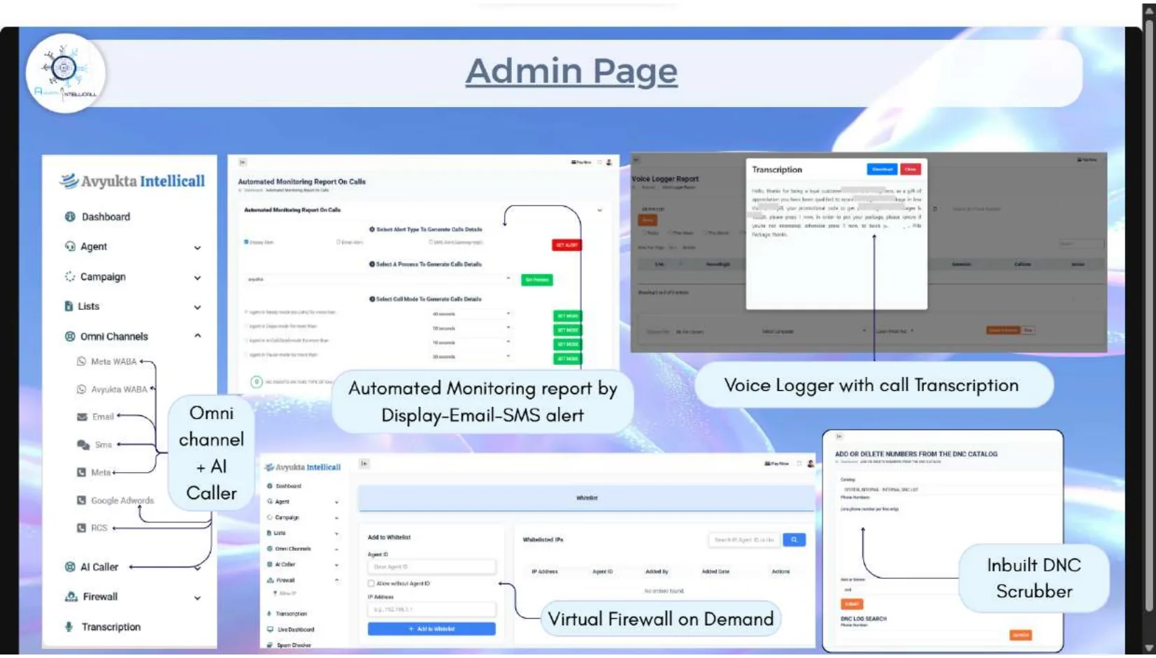 Admin monitoring slide with omni-channel menu automated alerts transcription firewall and DNC scrubber