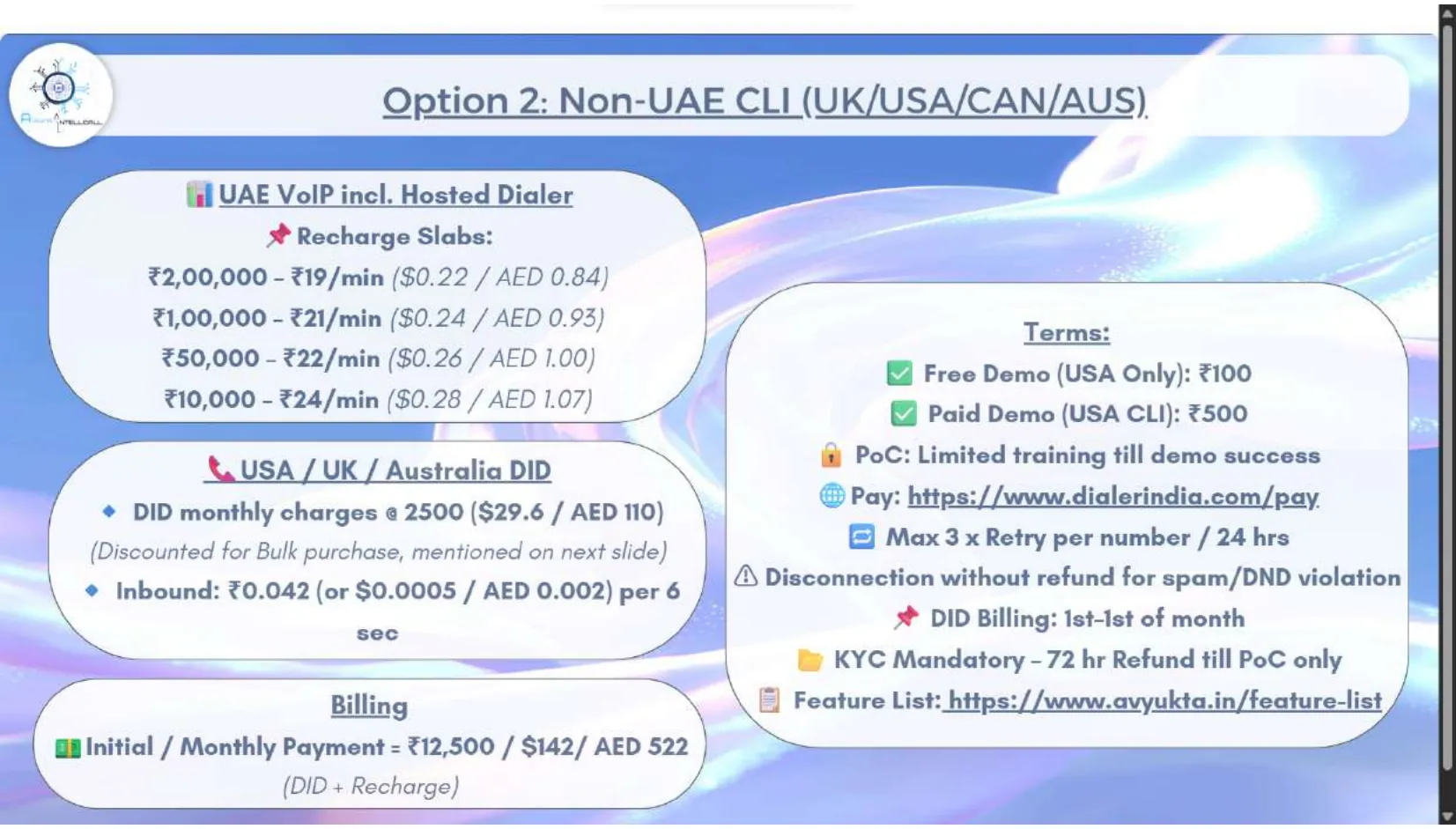 Original non-UAE CLI package pricing and terms for UK USA Canada and Australia