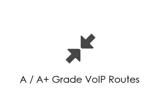 Call center VoIP Prices